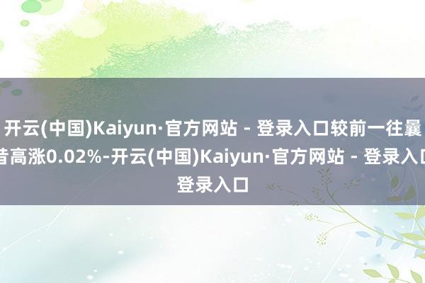 开云(中国)Kaiyun·官方网站 - 登录入口较前一往曩昔高涨0.02%-开云(中国)Kaiyun·官方网站 - 登录入口
