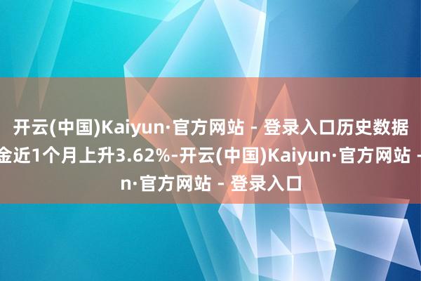 开云(中国)Kaiyun·官方网站 - 登录入口历史数据显现该基金近1个月上升3.62%-开云(中国)Kaiyun·官方网站 - 登录入口