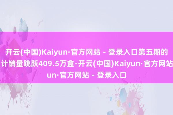 开云(中国)Kaiyun·官方网站 - 登录入口第五期的秘鲁蓝莓累计销量跳跃409.5万盒-开云(中国)Kaiyun·官方网站 - 登录入口