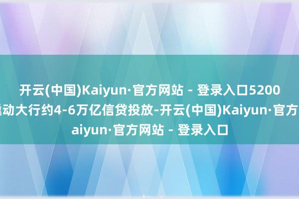开云(中国)Kaiyun·官方网站 - 登录入口5200亿元增资有望撬动大行约4-6万亿信贷投放-开云(中国)Kaiyun·官方网站 - 登录入口