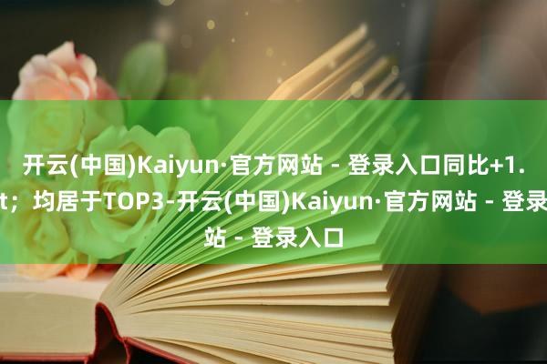 开云(中国)Kaiyun·官方网站 - 登录入口同比+1.1ppt;均居于TOP3-开云(中国)Kaiyun·官方网站 - 登录入口