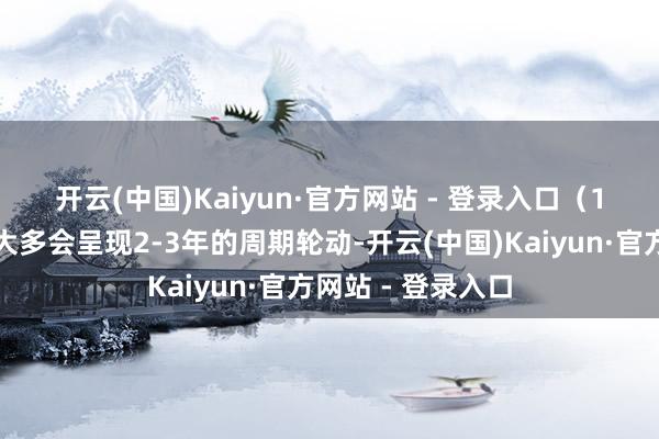开云(中国)Kaiyun·官方网站 - 登录入口 (1)成长价值作风大多会呈现2-3年的周期轮动-开云(中国)Kaiyun·官方网站 - 登录入口